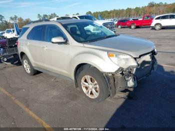  Salvage Chevrolet Equinox