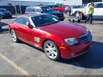  Salvage Chrysler Crossfire