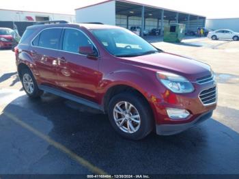  Salvage Chevrolet Equinox