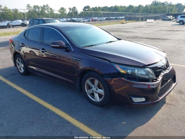  Salvage Kia Optima