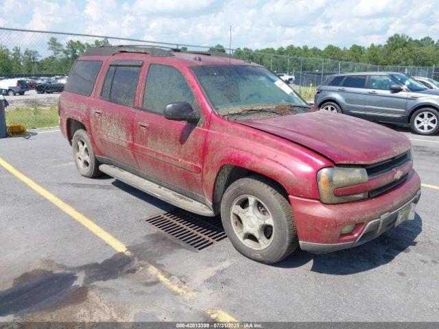  Salvage Chevrolet Trailblazer