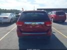 Jeep Grand Cherokee Overland Image 9