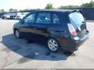 Suzuki Aerio Sx Premium Image 2