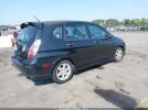 Suzuki Aerio Sx Premium Image 5
