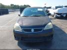 Suzuki Aerio Sx Premium Image 13
