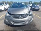 Hyundai ELANTRA Limited Image 6