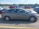 Hyundai ELANTRA Limited Image 7