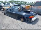 BMW Z Series 1.9 Image 7