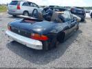 BMW Z Series 1.9 Image 2