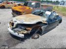 BMW Z Series 1.9 Image 3