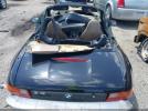 BMW Z Series 1.9 Image 6