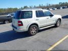 Ford Explorer Limited Image 5