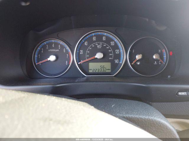 Hyundai SANTA FE Gls Image 6