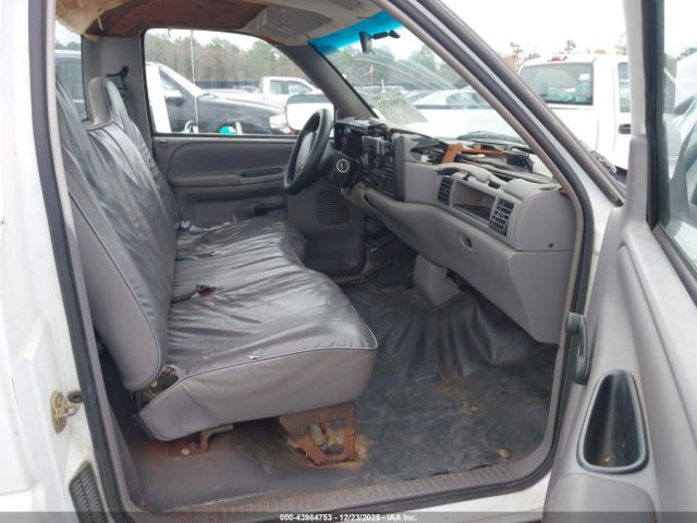 Dodge Ram 1500 Image 11