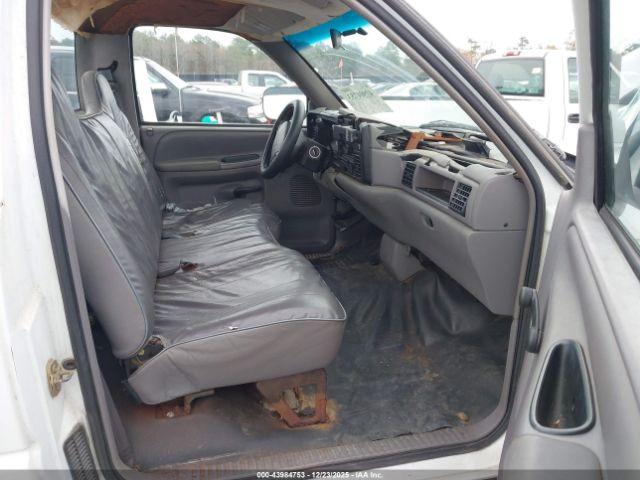 Dodge Ram 1500 Image 11