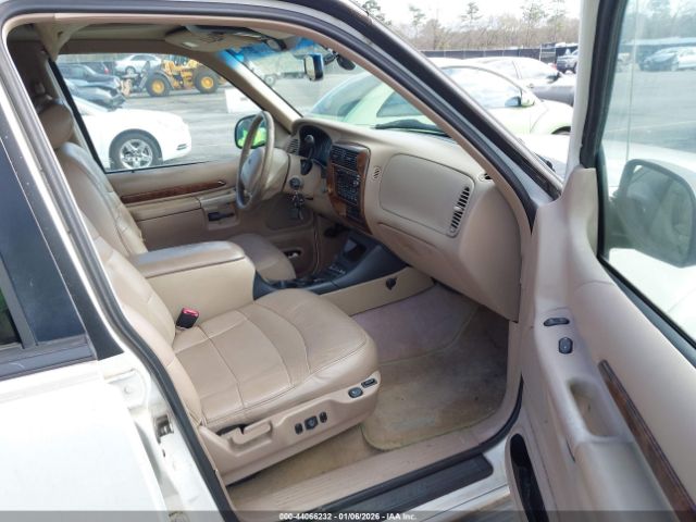 Ford Explorer Limited Image 4