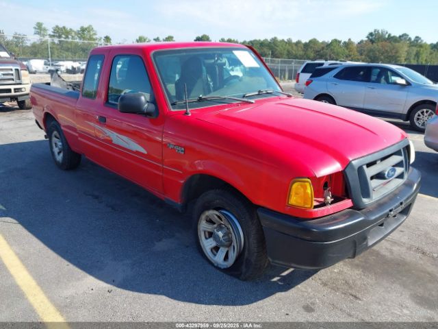 Ford Ranger Image 1