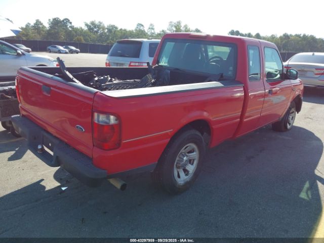 Ford Ranger Image 12