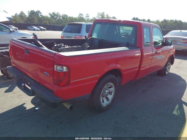 Ford Ranger Image 12