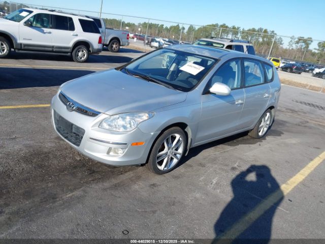 Hyundai ELANTRA Image 3