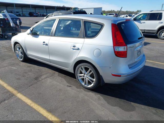 Hyundai ELANTRA Image 5